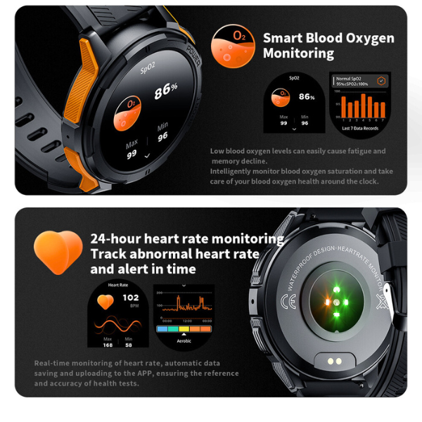 Infograph shows two Armour watches . Top one talks about blood oxygen monitoring and the other picture shows the sensor on the back of watch